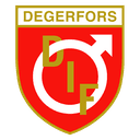 Degerfors