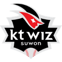 KT Wiz