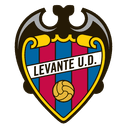 Levante