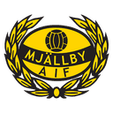 Mjallby