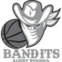 Albury Wodonga Bandits