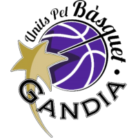 Upb Gandia